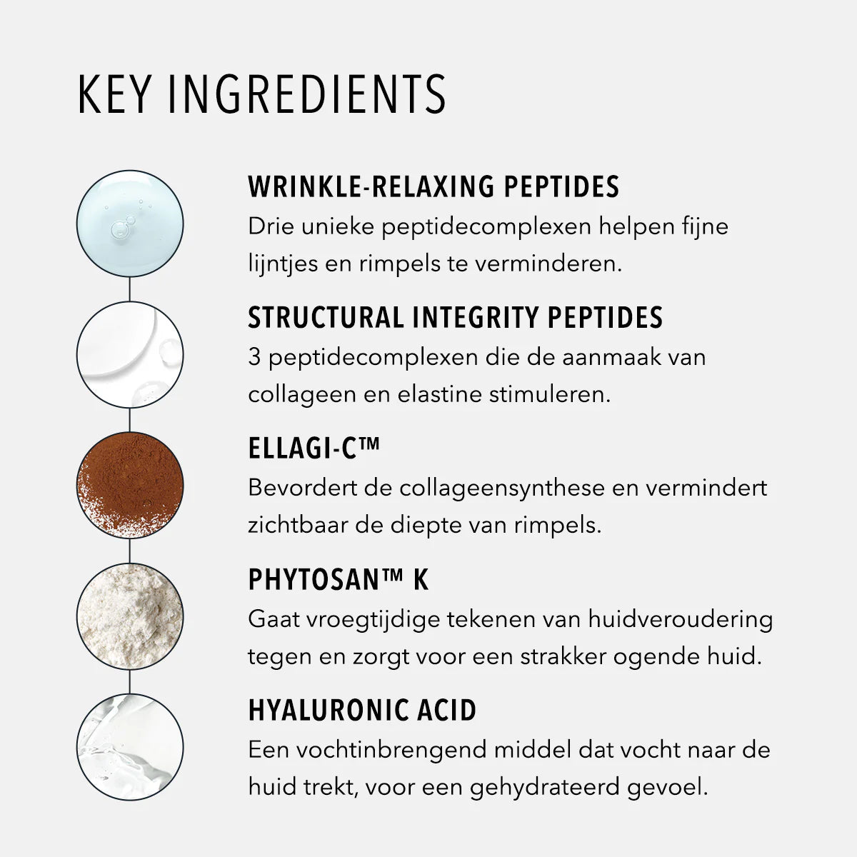Hydropeptide - Power Serum