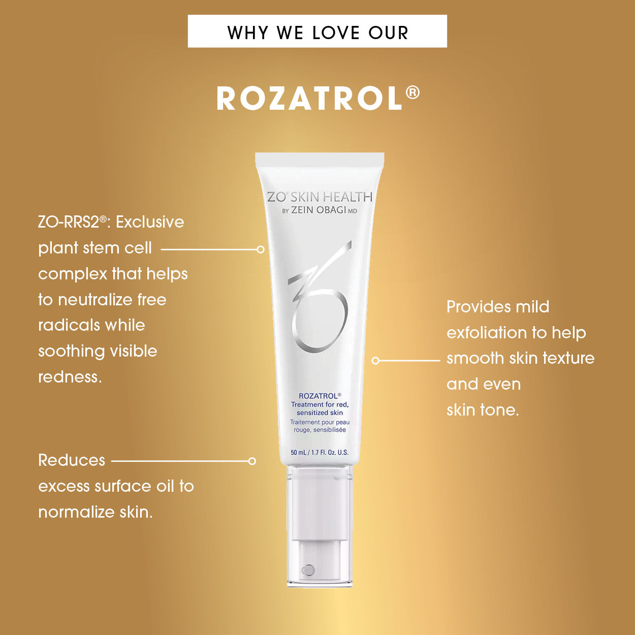 Zo Skin Health - Rozatrol